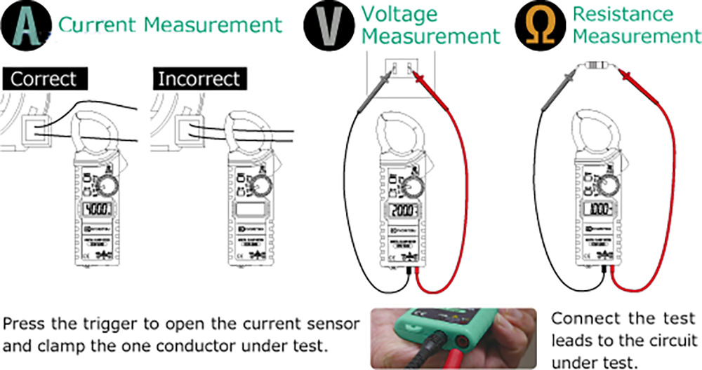 Kyoritsu 2200 Clamp Meter