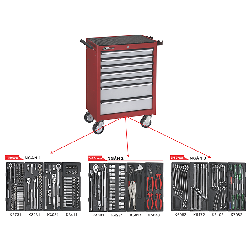 JTC-3931-225 Thùng đồ và dụng cụ 225 chi tiết