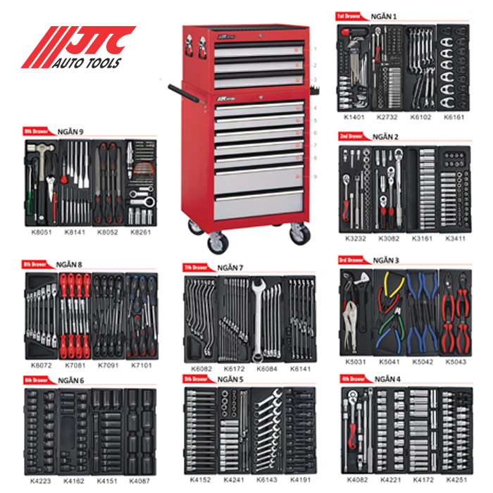 JTC-3931+5639+578 Thùng đồ và dụng cụ 578 chi tiết