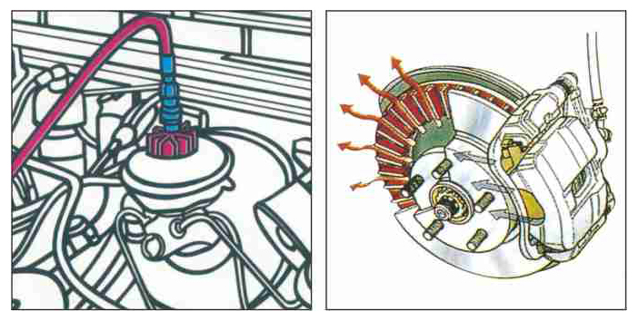 JTC-4331 PRESSURE BRAKE BLEEDER