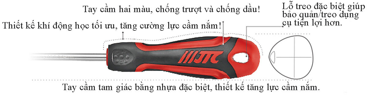 JTC-7601-7694 Tô vít 2 cạnh, 4 cạnh