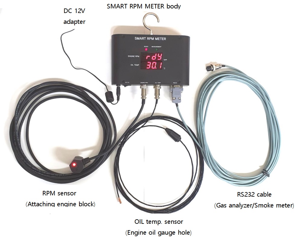 Vibration Sensor Measures RPM for SMART RPM METER