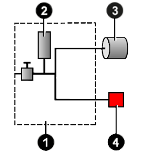 ATEQ F620–Thiết bị kiểm tra rò rỉ để kiểm soát chất lượng công nghiệp ATEQ F620–Thiết bị kiểm tra rò rỉ để kiểm soát chất lượng công nghiệp