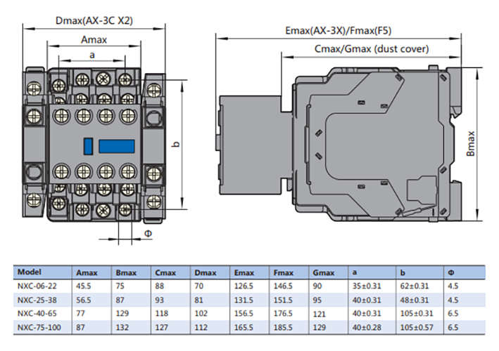 Chint NXC-18 Contactor 3-Pole 18A