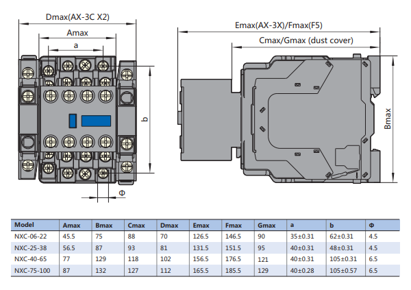 NXC-09 Contactor CHINT 220V, NXC-09 khởi động từ 3 pha, NXC-09 điều khiển động cơ, NXC-09 thiết bị đóng cắt, NXC-09 CHINT 9A 220V, Chint NXC-09 3-Phase Magnetic Contactor 9A 220VAC