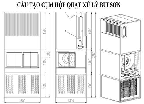 he-thong-trung-hoa-khi-xa-dap-bui-khu-mui-phong-son-wtc-1551400