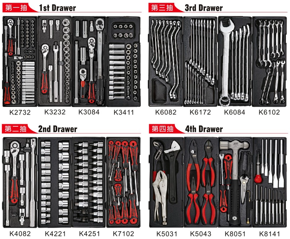 JTC-3931-279 279PCS Tools Chest Set